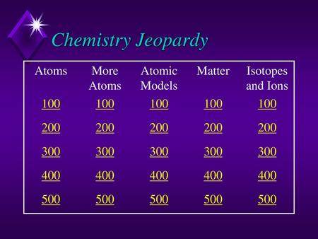 Chemistry Jeopardy Atoms More Atoms Atomic Models Matter