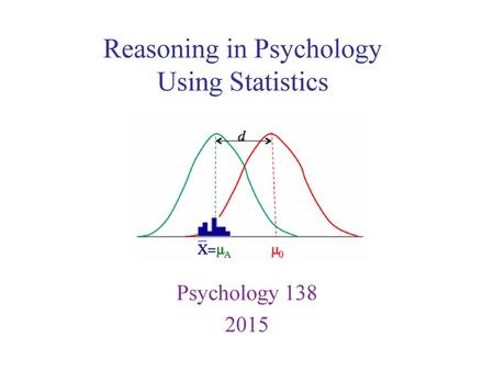 Reasoning in Psychology Using Statistics