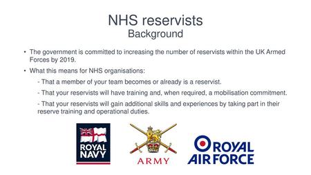 NHS reservists Background