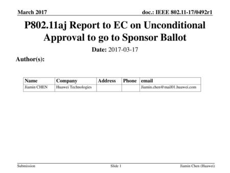 xxxx doc.: IEEE /xxxxr0 March 2017