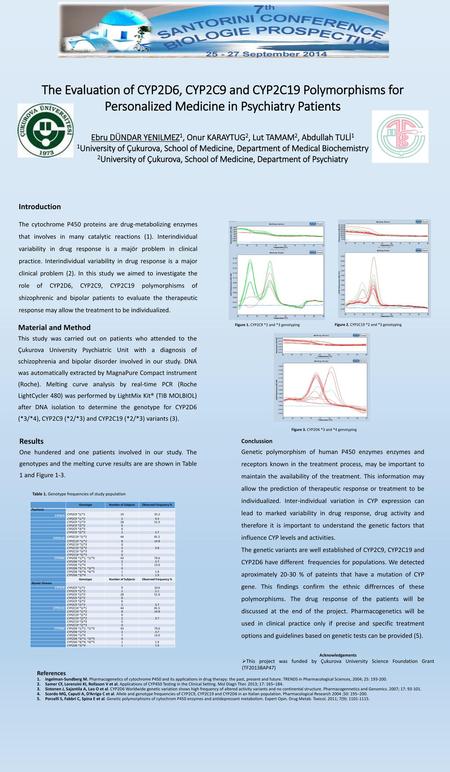 The Evaluation of CYP2D6, CYP2C9 and CYP2C19 Polymorphisms for Personalized Medicine in Psychiatry Patients Ebru DÜNDAR YENILMEZ1, Onur KARAYTUG2, Lut.