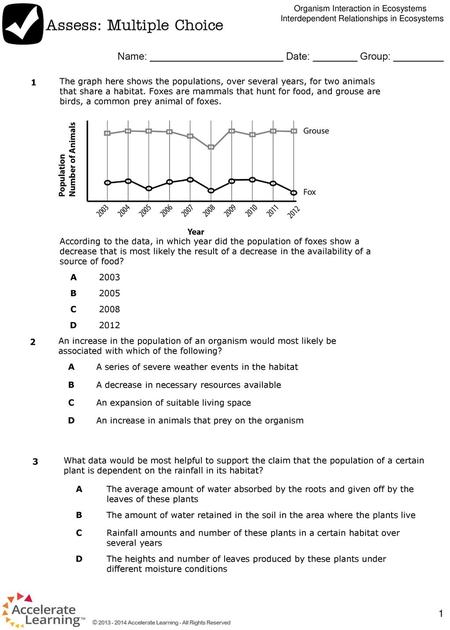 Organism Interaction in Ecosystems