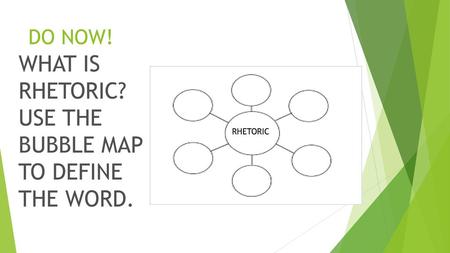 WHAT IS RHETORIC? USE THE BUBBLE MAP TO DEFINE THE WORD.