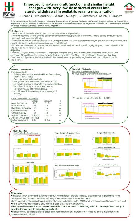 Improved long-term graft function and similar height changes with very low-dose steroid versus late steroid withdrawal in pediatric renal transplantation.