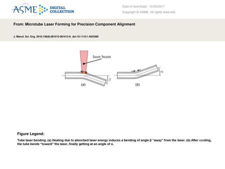 From: Microtube Laser Forming for Precision Component Alignment