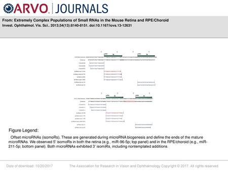 Invest. Ophthalmol. Vis. Sci ;54(13): doi: /iovs Figure Legend: