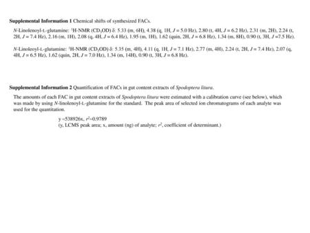 N-Linolenoyl-L-glutamine: 1H-NMR (CD3OD) δ: (m, 6H), 4