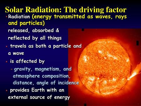 Solar Radiation: The driving factor