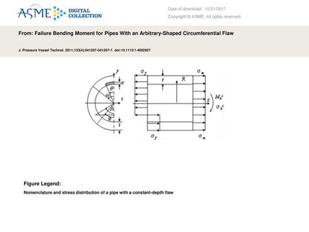 Date of download:  10/21/2017 Copyright © ASME. All rights reserved.