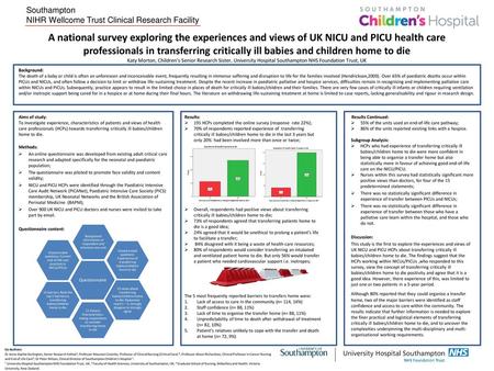 Background information of respondent and intensive care unit