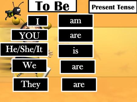 To Be Present Tense am I YOU are He/She/It is We are They are.