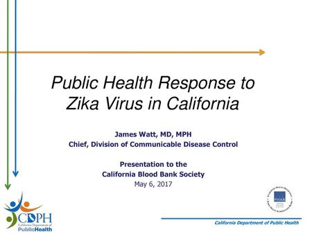 Public Health Response to Zika Virus in California