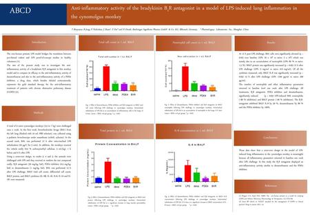 ABCD Anti-inflammatory activity of the bradykinin B1R antagonist in a model of LPS-induced lung inflammation in the cynomolgus monkey T Bouyssou, B Jung,