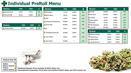 Individual PreRoll Menu