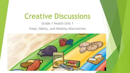 Grade 1 Health Unit 1 Food, Habits, and Healthy Alternatives