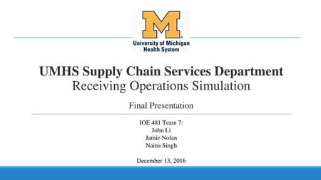 IOE 481 Team 7: John Li Jamie Nolan Naina Singh December 13, 2016