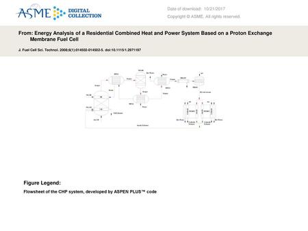 Date of download:  10/21/2017 Copyright © ASME. All rights reserved.