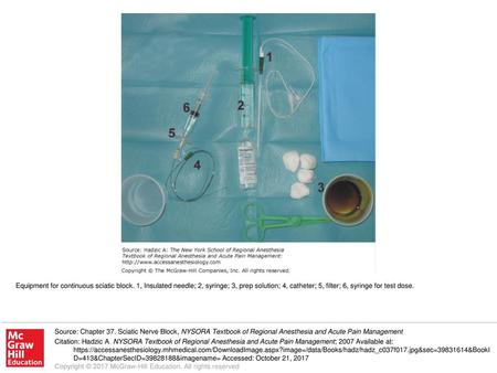 Equipment for continuous sciatic block