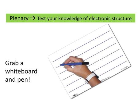 Plenary  Test your knowledge of electronic structure