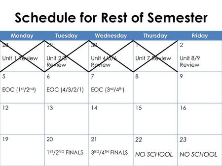 Schedule for Rest of Semester