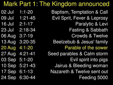 Mark Part 1: The Kingdom announced