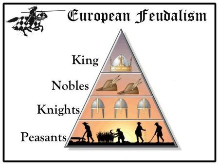 - Wrote book Il Milione describing travels “Marco” – “Polo” - Born in Venice, Italy (1254) - Wrote book Il Milione describing travels Traveled extensively.