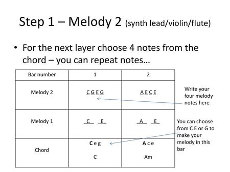 Step 1 – Melody 2 (synth lead/violin/flute)