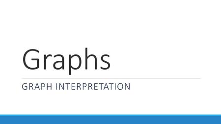 Graphs Graph Interpretation.