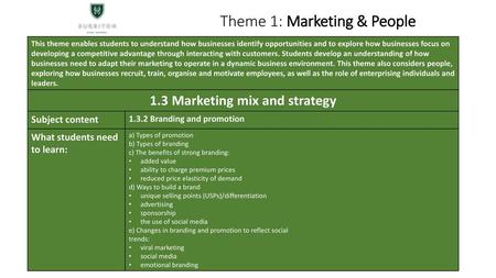 Theme 1: Marketing & People