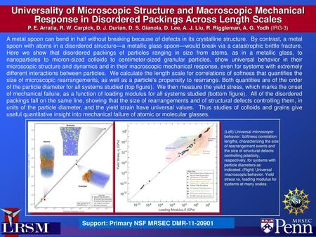 Universality of Microscopic Structure and Macroscopic Mechanical Response in Disordered Packings Across Length Scales P. E. Arratia, R. W. Carpick, D.