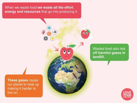 Wasted food also lets off harmful gases in landfill.