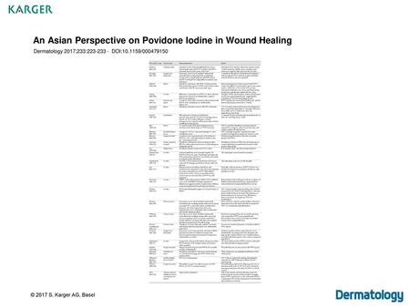 An Asian Perspective on Povidone Iodine in Wound Healing