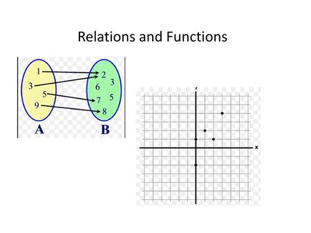 Relations and Functions