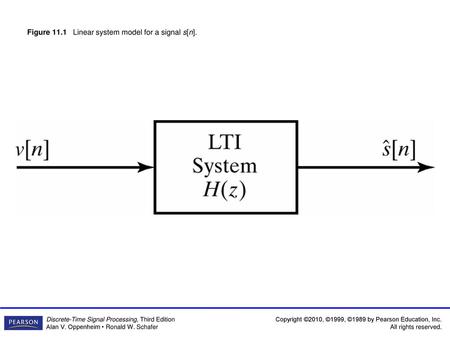 Figure 11.1 Linear system model for a signal s[n].