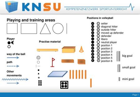 Playing and training areas