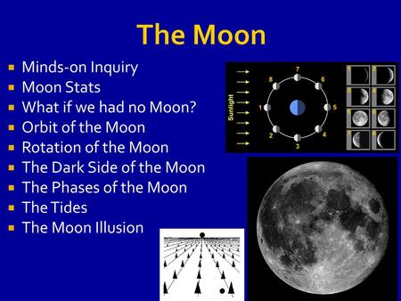 The Moon Minds-on Inquiry Moon Stats What if we had no Moon?