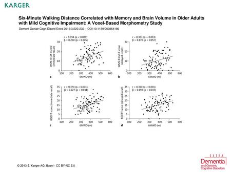 Six-Minute Walking Distance Correlated with Memory and Brain Volume in Older Adults with Mild Cognitive Impairment: A Voxel-Based Morphometry Study Dement.