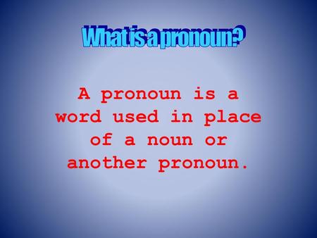 A pronoun is a word used in place of a noun or another pronoun.