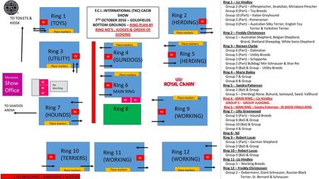 F.C.I. INTERNATIONAL (TKC) CACIB SHOW