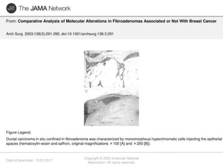 Copyright © 2003 American Medical Association. All rights reserved.