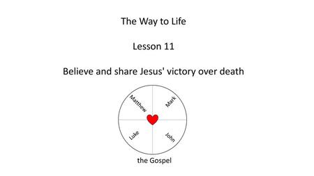 Believe and share Jesus' victory over death