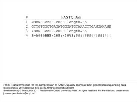 Fig. 1. Sample NGS data in FASTQ format (SRA's srr032209), with parts being shortened and numbered: (1) read identifiers; (2) sequence of bases; (3) ‘+’