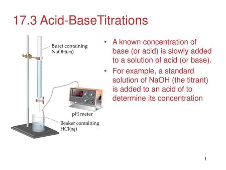 17.3 Acid-BaseTitrations A known concentration of base (or acid) is slowly added to a solution of acid (or base). For example, a standard solution of NaOH.