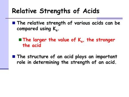 Relative Strengths of Acids