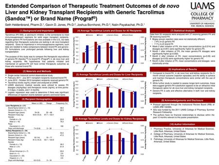 Extended Comparison of Therapeutic Treatment Outcomes of de novo Liver and Kidney Transplant Recipients with Generic Tacrolimus (Sandoz™) or Brand Name.