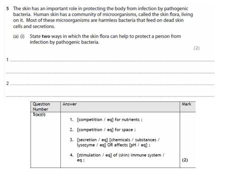 11 – Animal Physiology (HL) 11.1 – Antibody Production and Vaccination