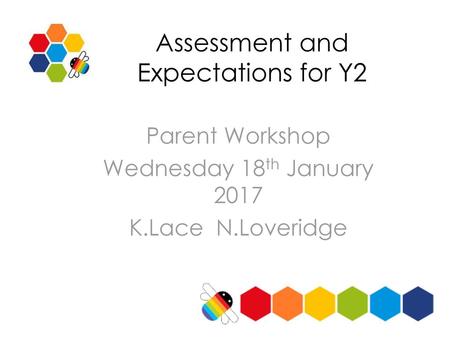 Assessment and Expectations for Y2