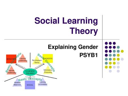 Social Learning Theory