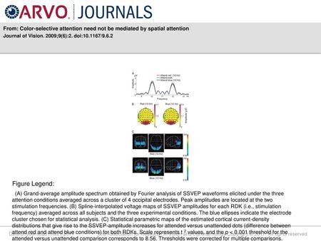 Journal of Vision. 2009;9(6):2. doi: /9.6.2 Figure Legend: