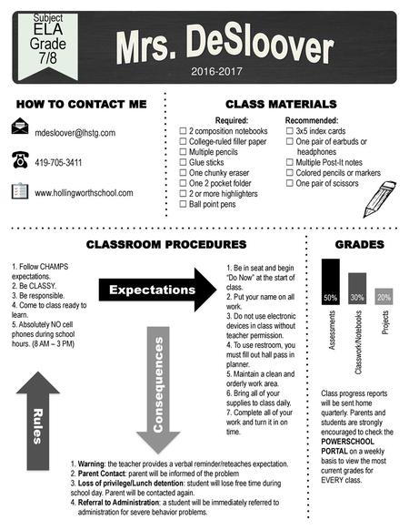 Mrs. DeSloover ELA Grade 7/8 Expectations Consequences Rules Subject